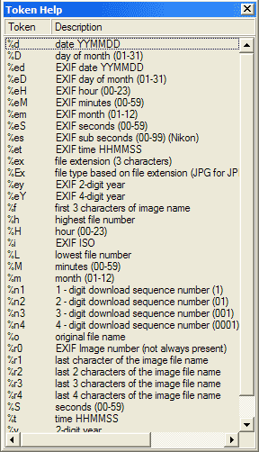 Token Help tab