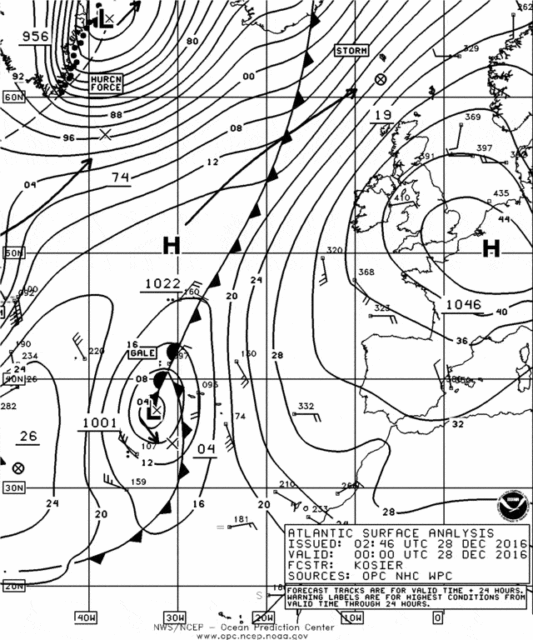 Synoptic chart